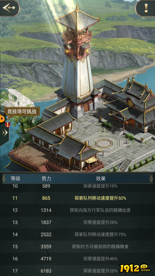 1912yx《万乘之国》PVP技巧详解